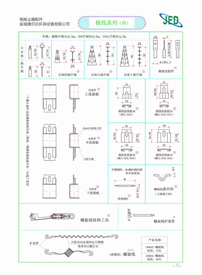 極線系列（四）