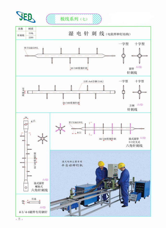 極線系列（七）