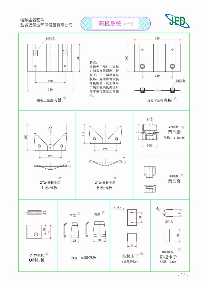 陽極系統(tǒng)（一）