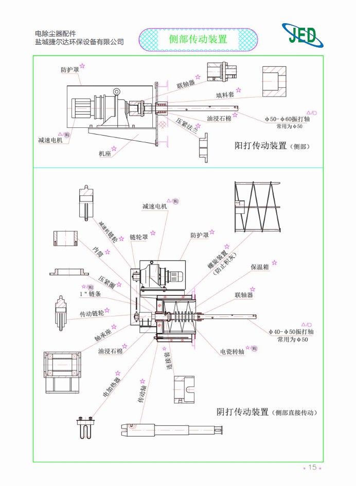 側(cè)部傳動裝置