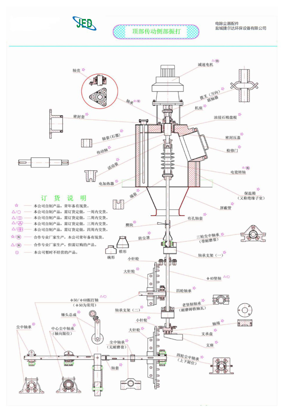 頂部傳動側(cè)部振打