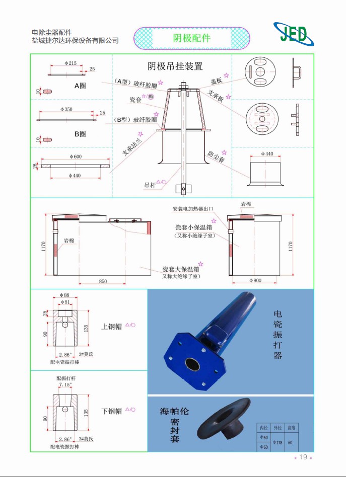 陰極配件